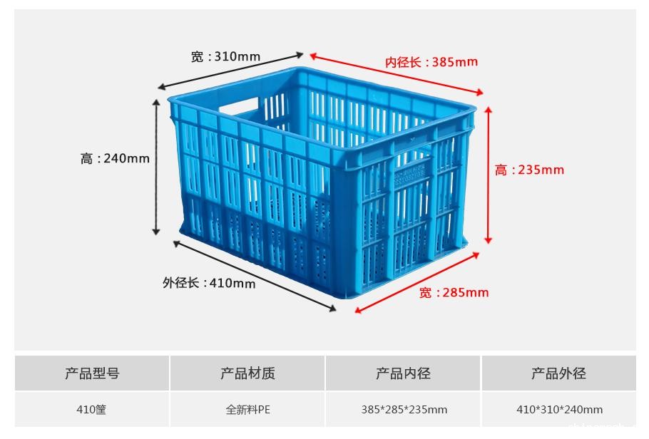 新利188410塑料周转筐