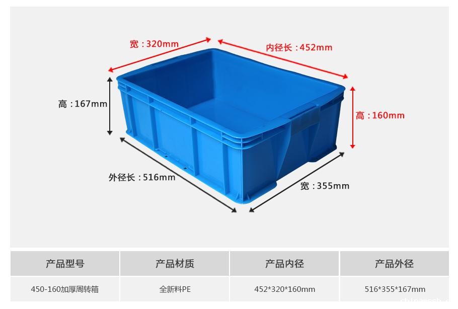 新利188450-160塑料周转箱厚箱