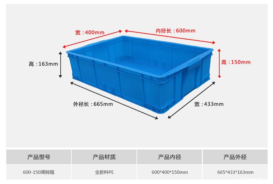 新利18860-150塑料周转箱
