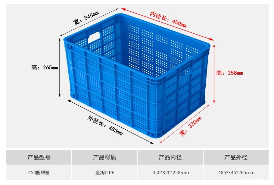 新利188450圆眼塑料周转筐
